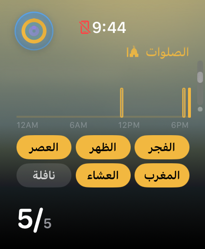 The prayers summary on the watch